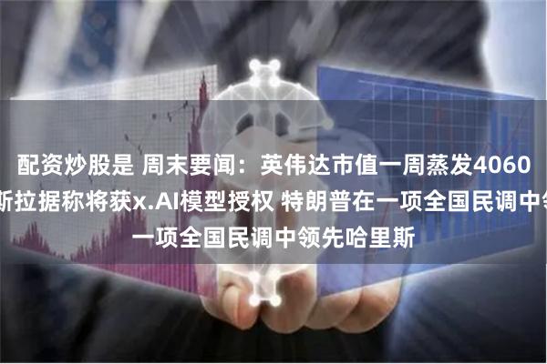 配资炒股是 周末要闻：英伟达市值一周蒸发4060亿美元 特斯拉据称将获x.AI模型授权 特朗普在一项全国民调中领先哈里斯